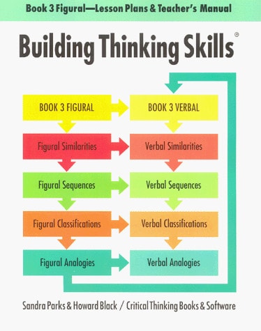 Building Thinking Skills Book 3, Figural Teachers Manual