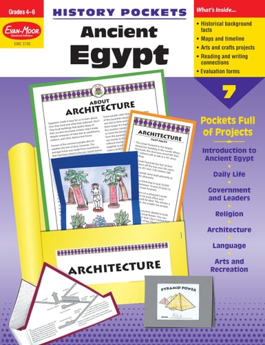 History Pockets, Ancient Egypt