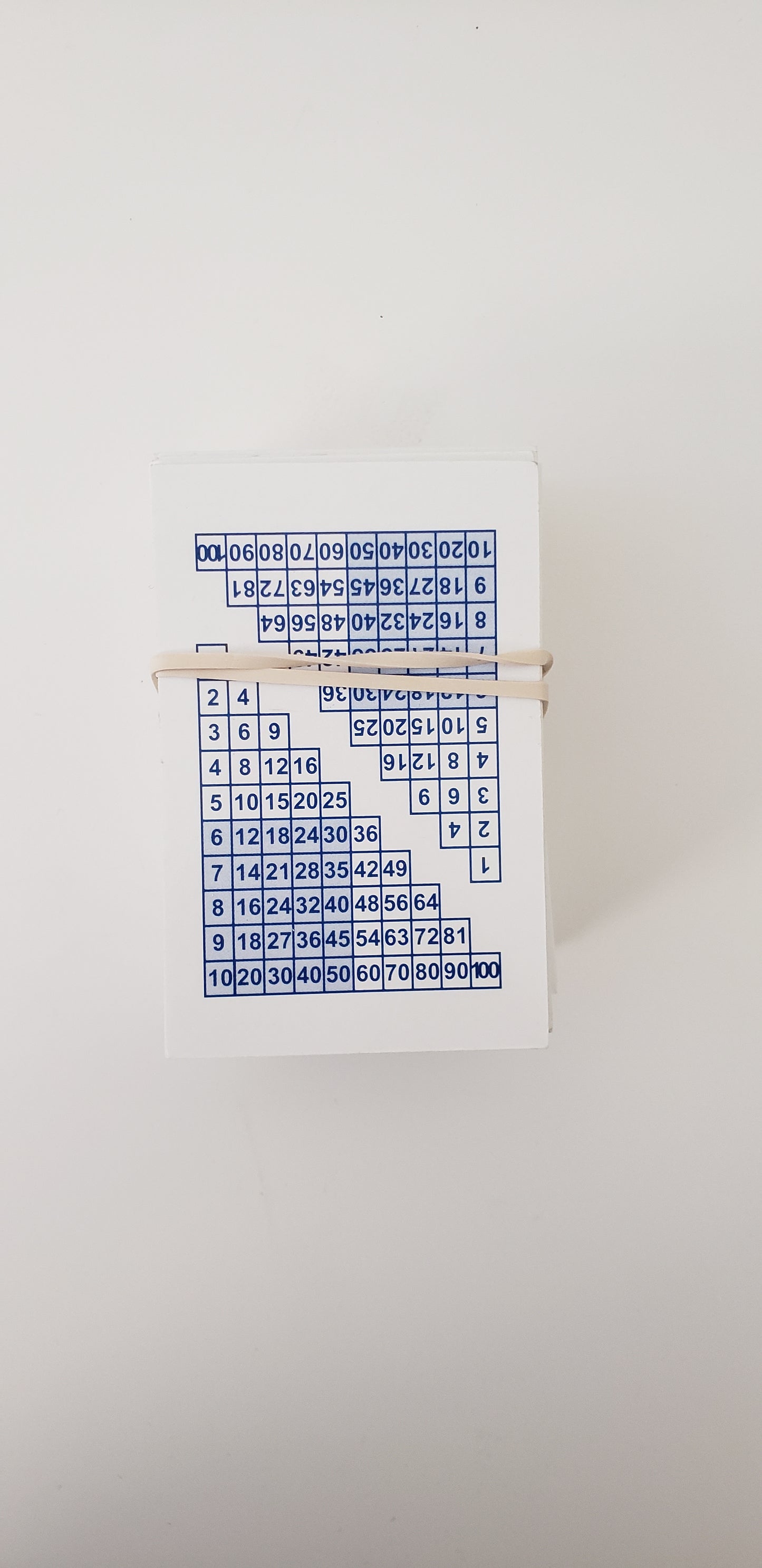 Multiplication Card Deck