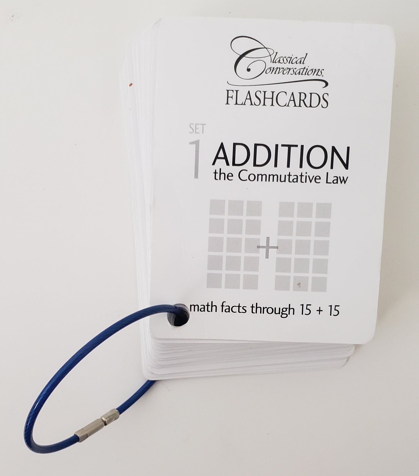 Flashcards : Addition: The Commutative Law