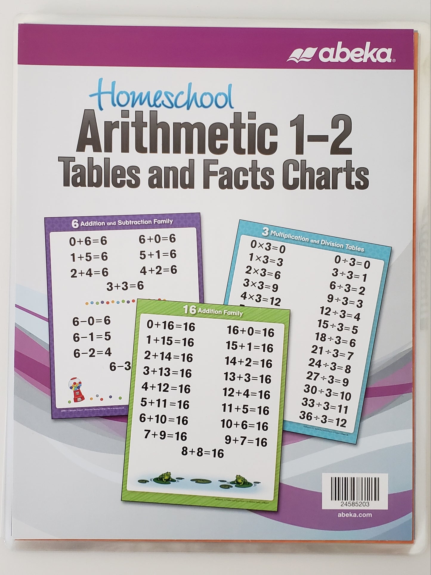 Arithmetic 1-2 Tables & Facts Charts