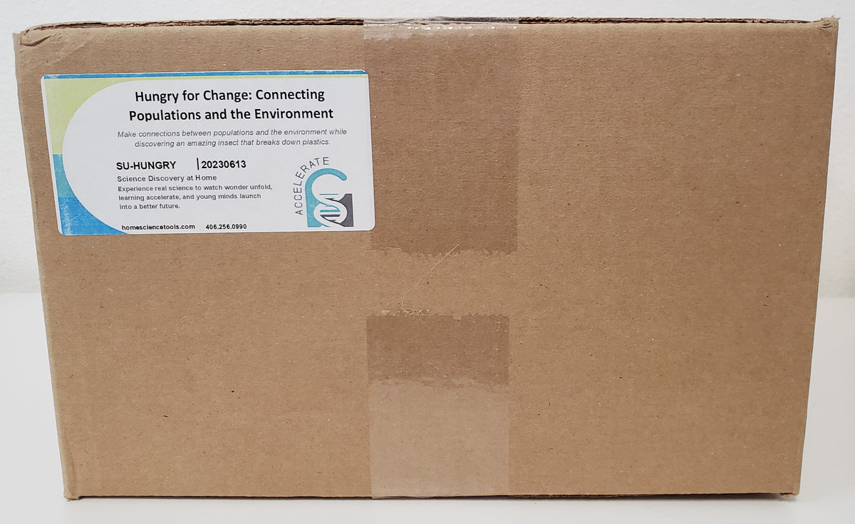 Hungry for Change: Connecting Populations & the Environment