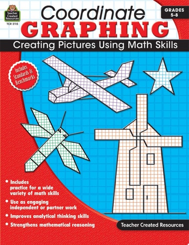 Coordinate Graphing: Creating Pictures Using Math Skills