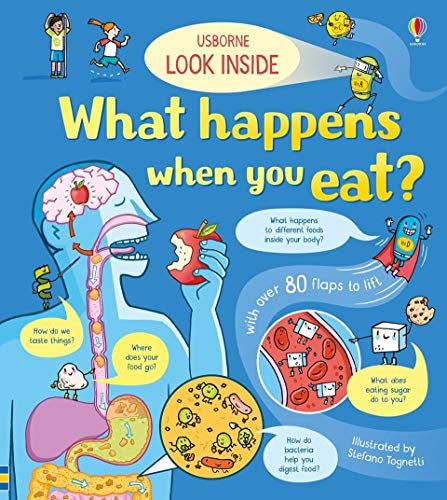 What Happens when You Eat?