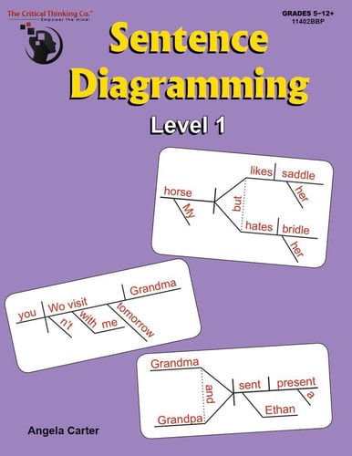 Sentence Diagramming Level 1