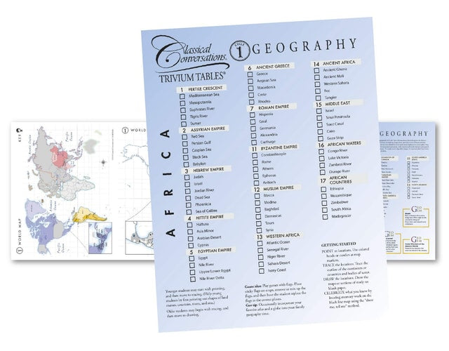 Cycle 1 Geography Trivium Table