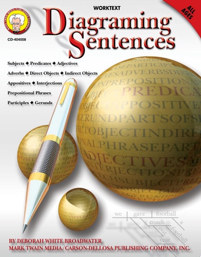 Diagraming Sentences Writing Workbook