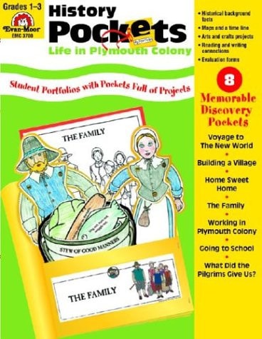 Life in Plymouth Colony Grades 1-3
