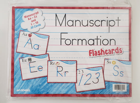Manuscript Formation Flashcards