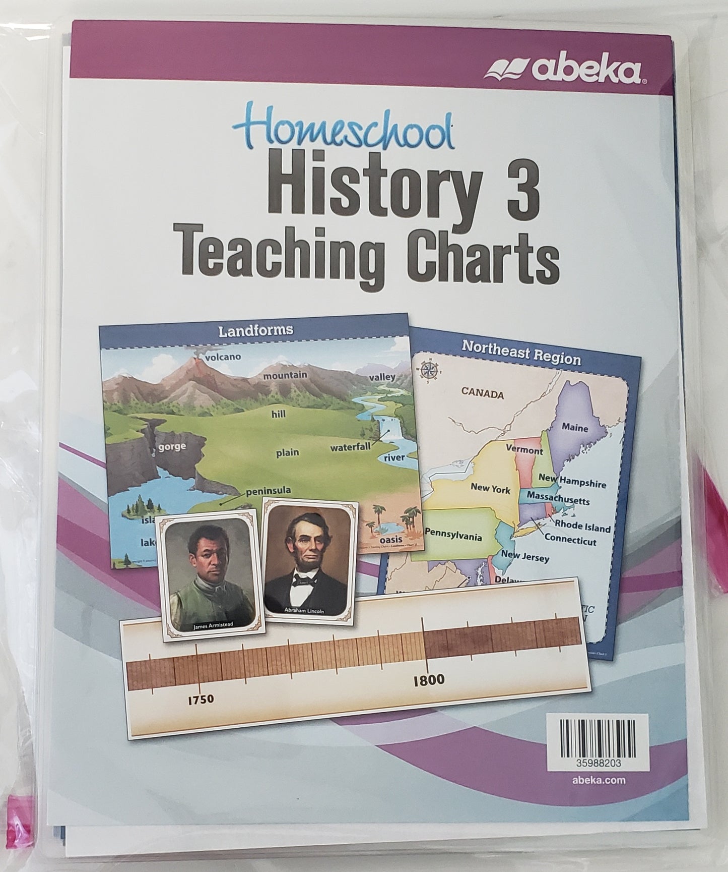 History 3 Teaching Charts