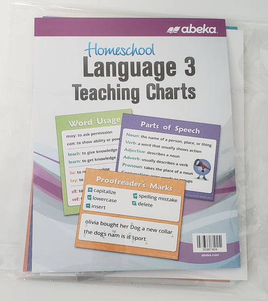 Language 3 Teaching Charts