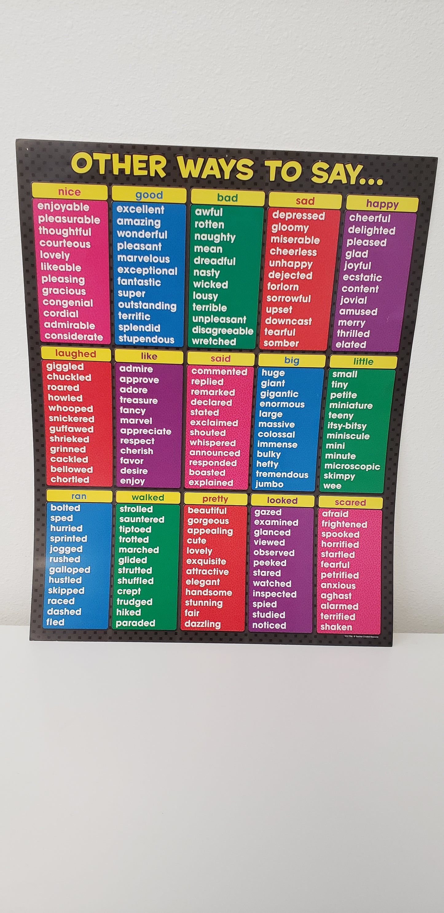Synonyms Chart