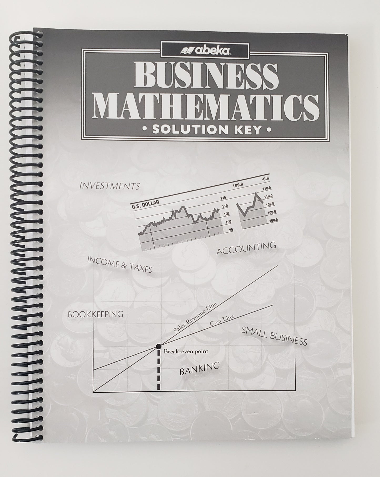 Business Mathematics Solution Key