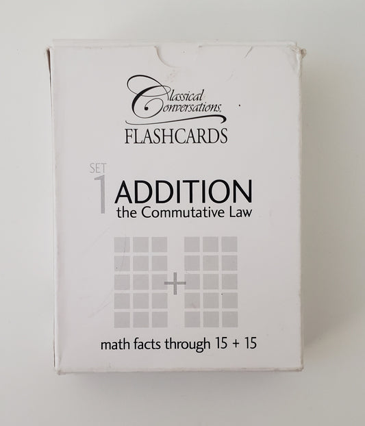 Addition: the Commutative Law (Math Flashcards)
