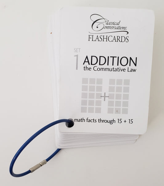 Flashcards : Addition: The Commutative Law