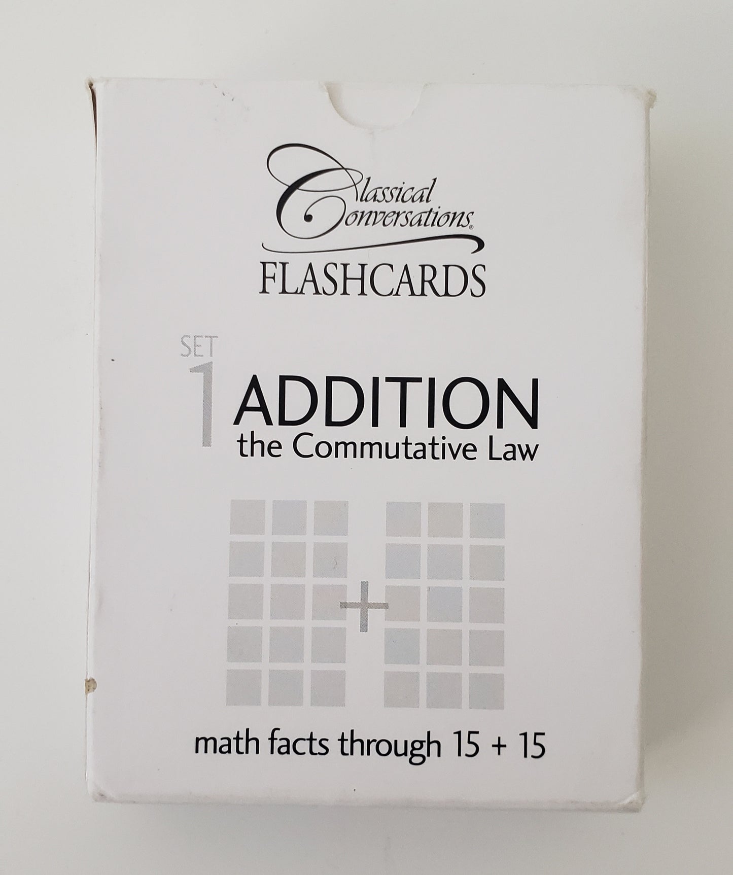 Flashcards : Addition: The Commutative Law