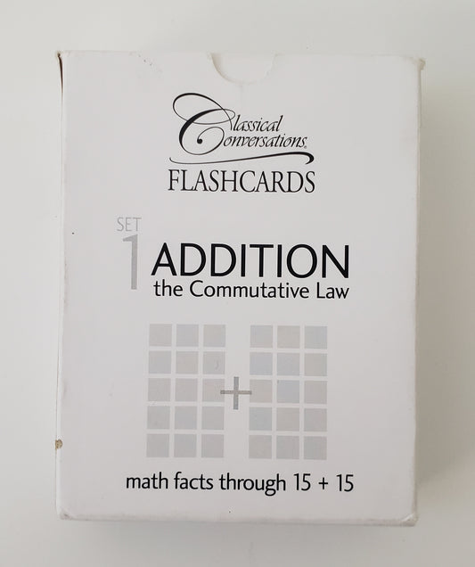 Flashcards : Addition: The Commutative Law