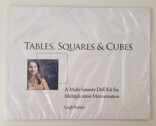 Tables, Squares & Cubes