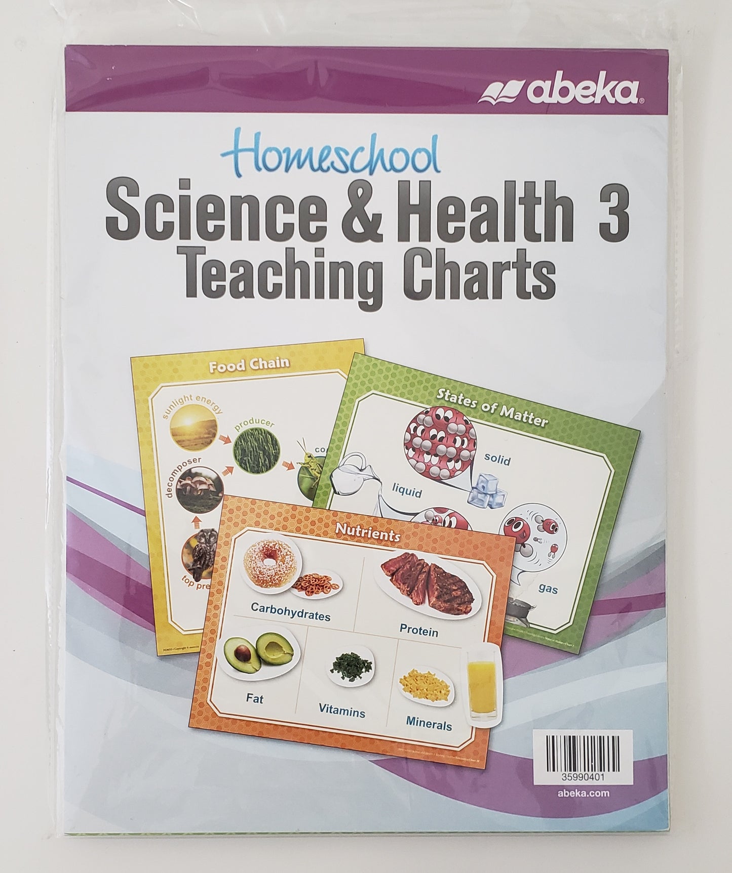 Science & Health 3 Teaching Charts