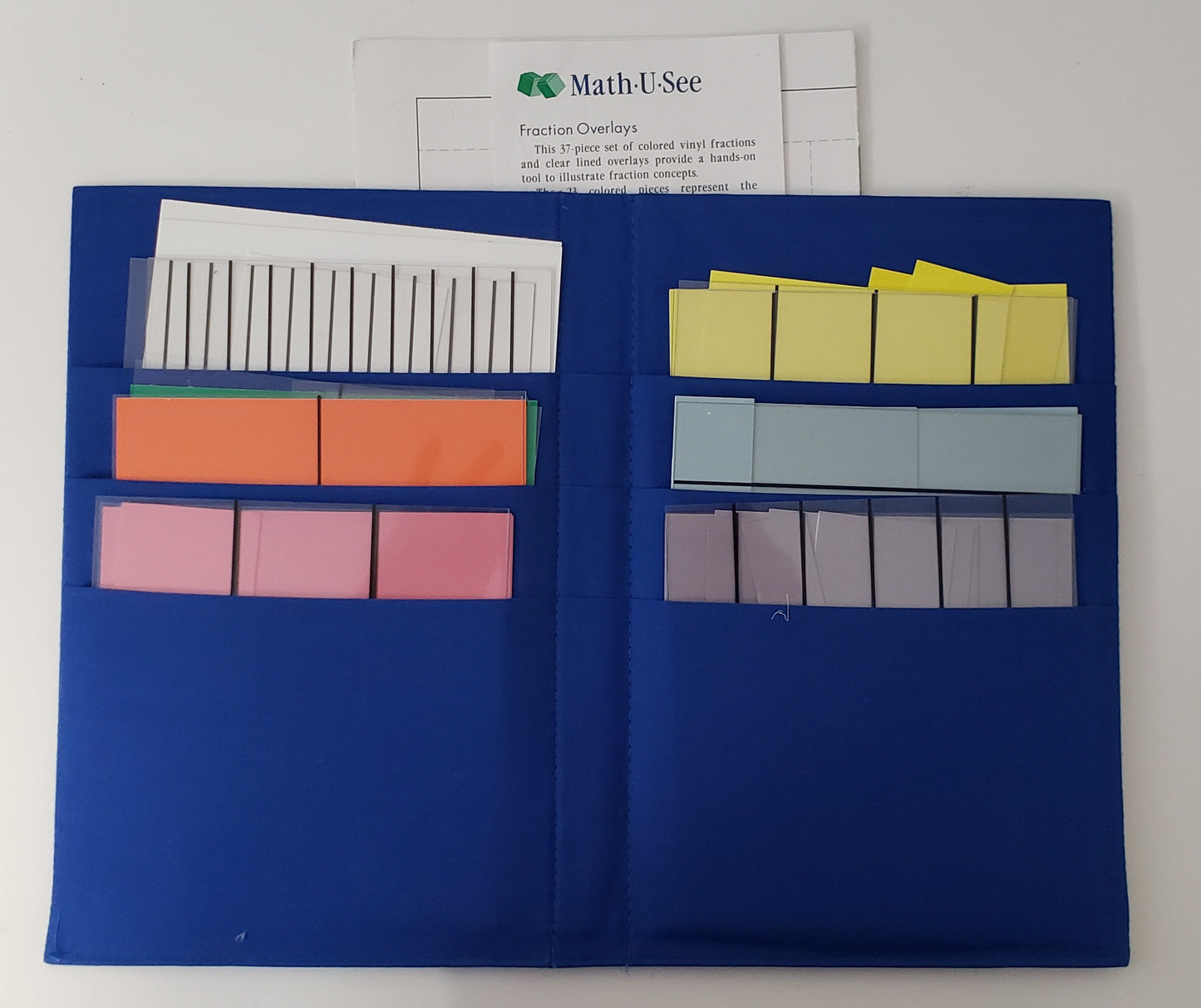 Fraction overlay kit