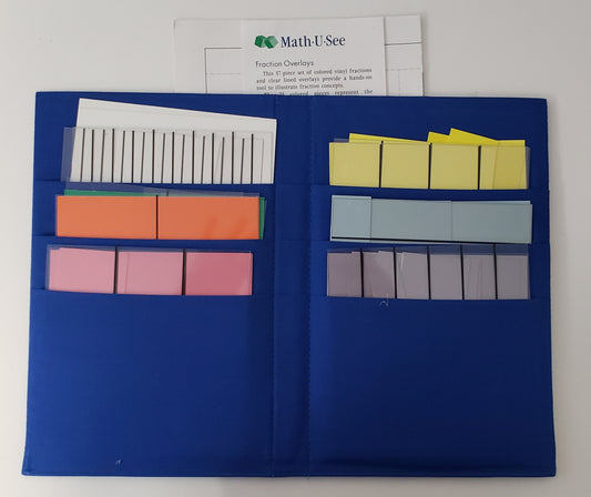 Fraction overlay kit