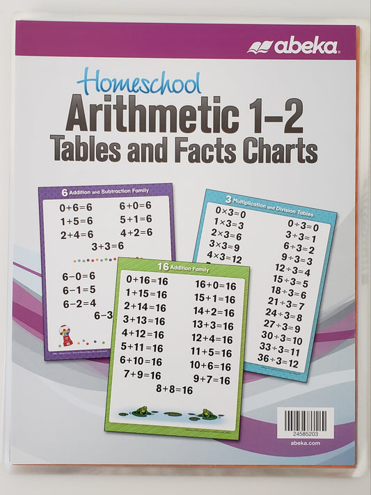 Arithmetic 1-2 Tables & Facts Charts