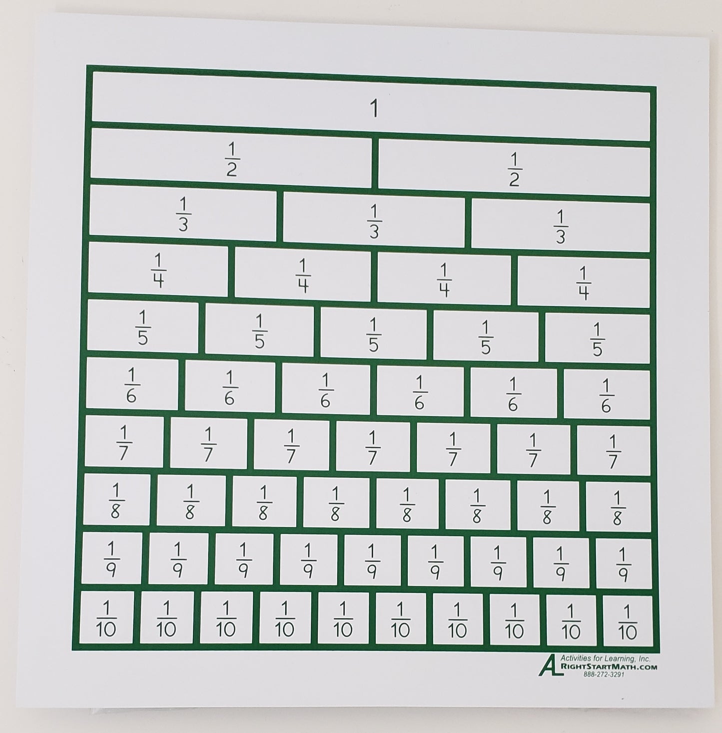 Fraction Charts (2)