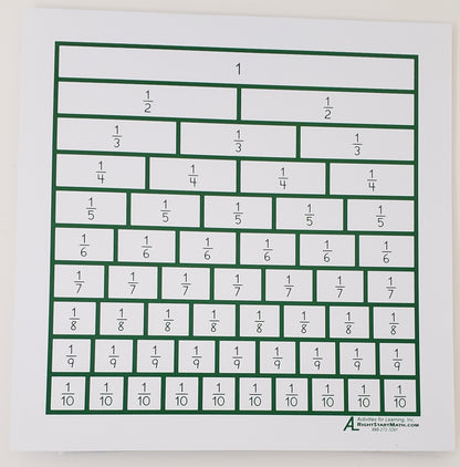 Fraction Charts (2)