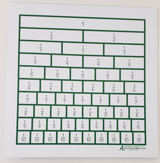 Fraction Charts (2)