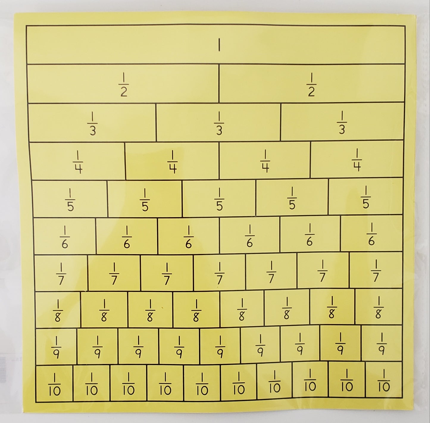 Laminated Fraction Charts Small (2)