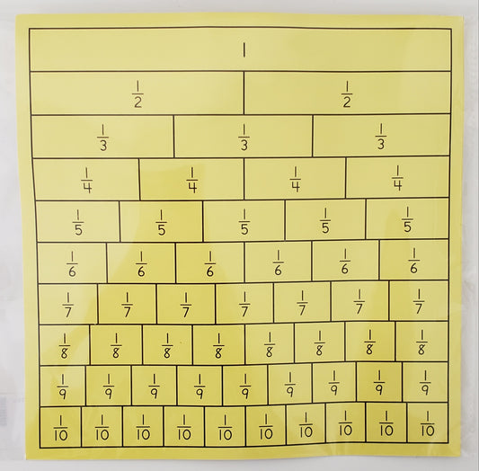 Laminated Fraction Charts Small (2)