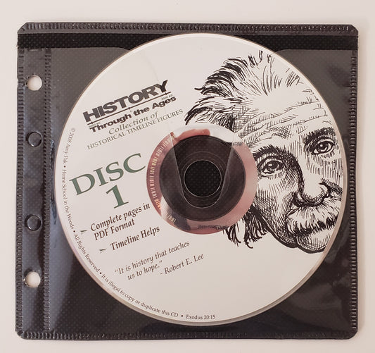 History Through the Ages Timeline Figures PDF CD 1 & @