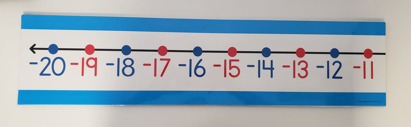 Wipeable number line -20 to 120