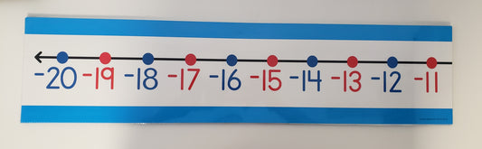 Wipeable number line -20 to 120