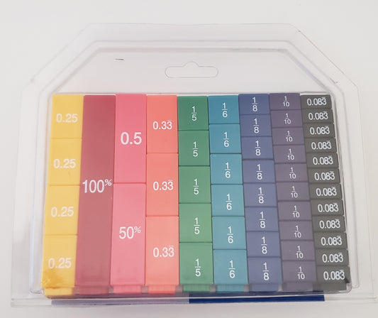Equivalence Fraction Tower Set