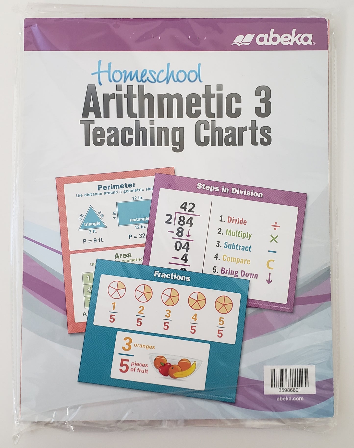Arithmetic 3 Teaching Charts