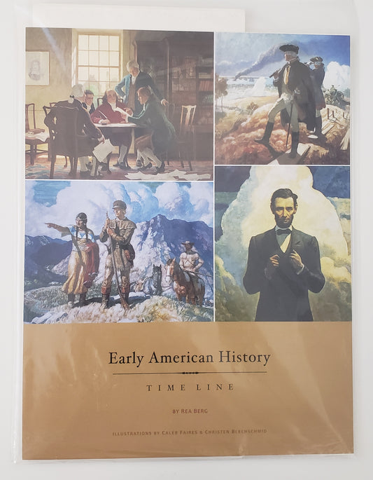 Early American History Timeline