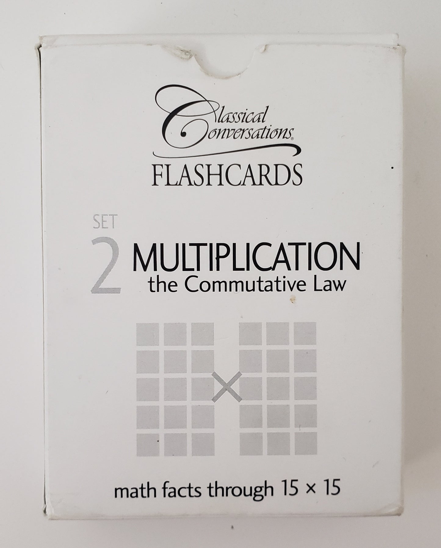 Multiplication: the Commutative Law (math Flashcards) The Commutative Law