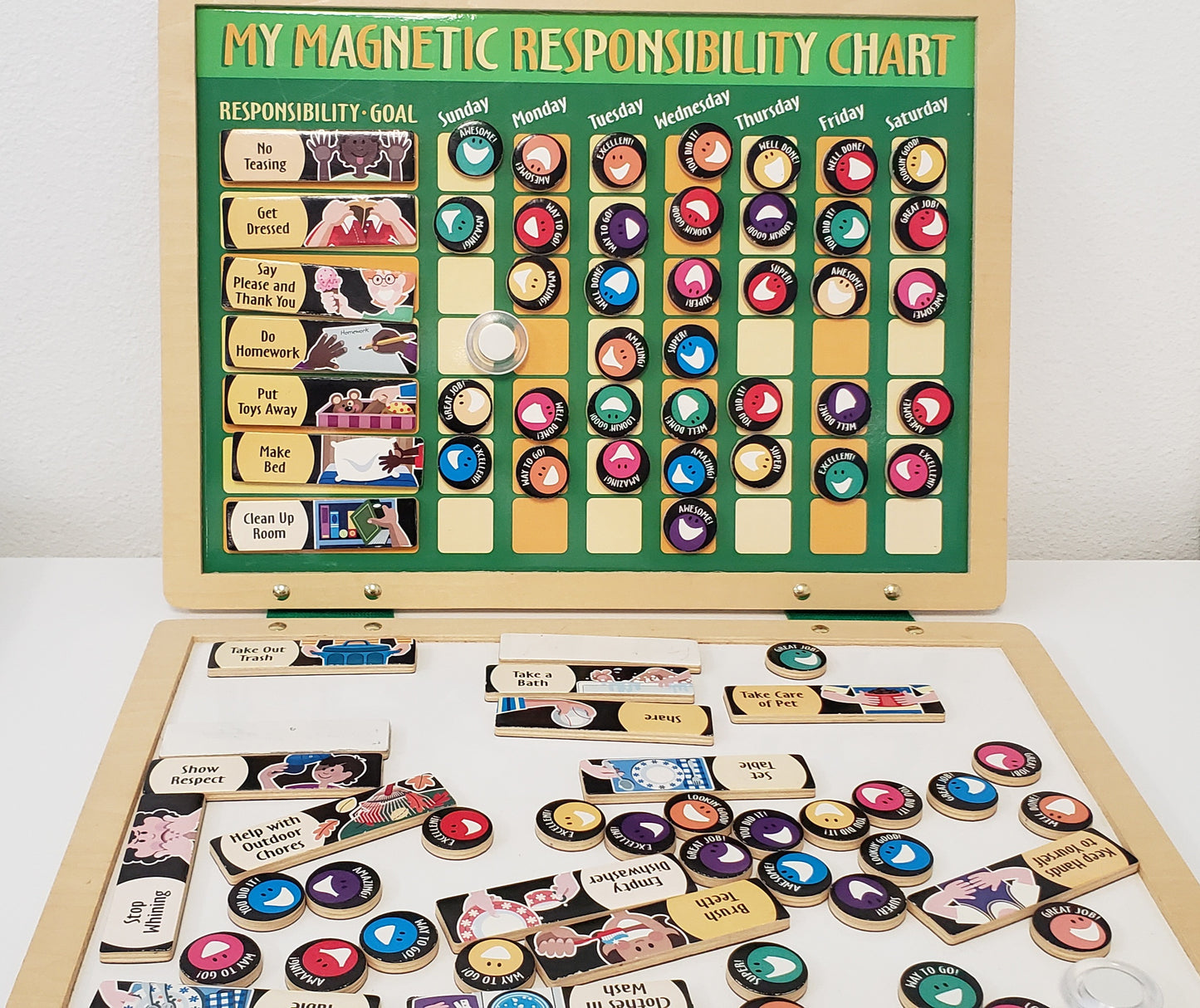 My Magnetic Responsibility Chart