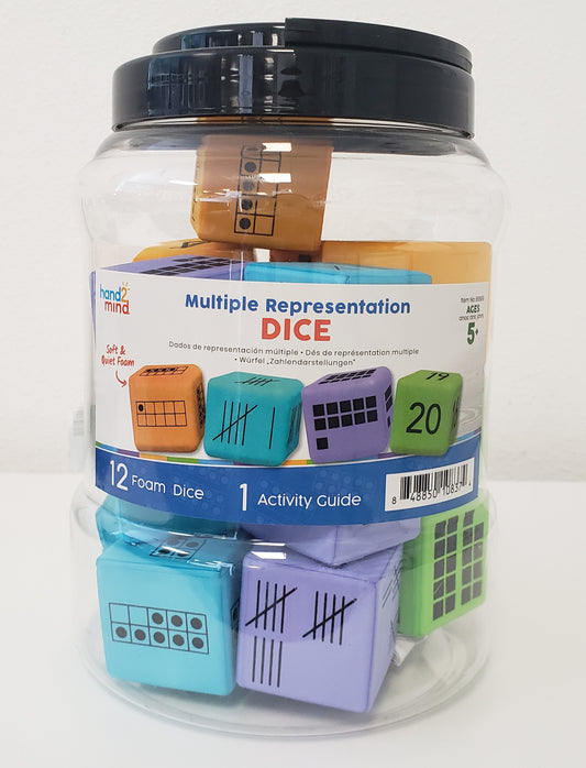 Multiple Representation Dice