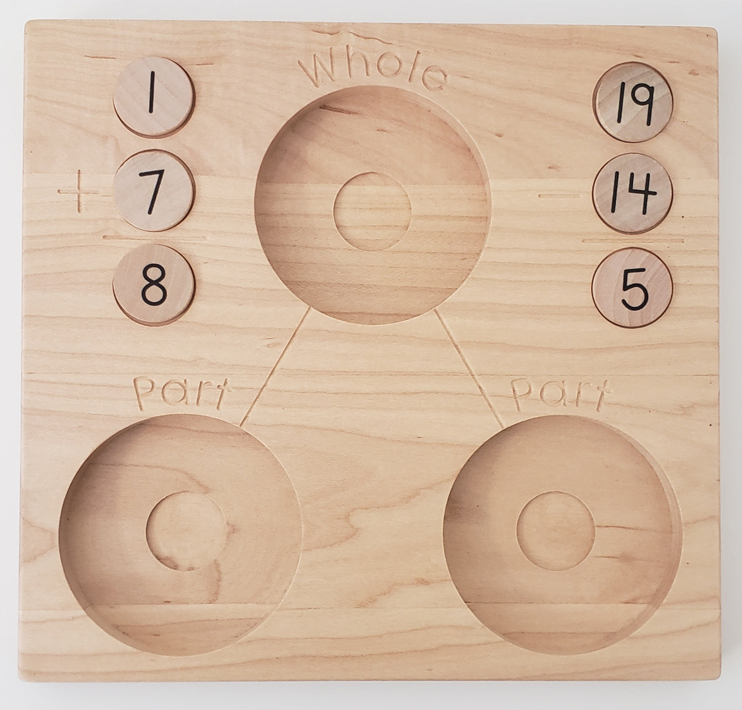 Treasure from Jennifer Number Bond Tray with Number Coins