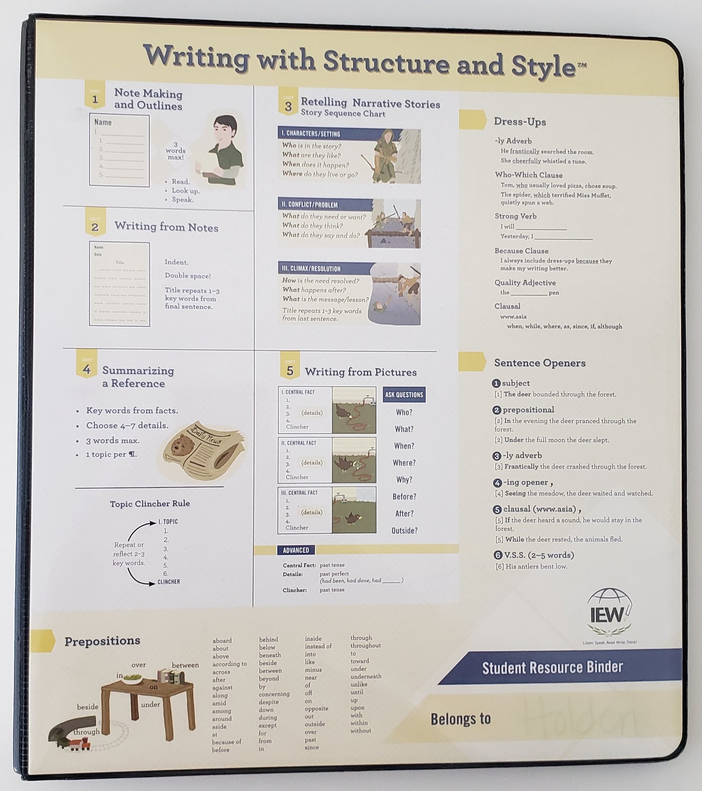 Student Resource Binder and Student Packet
