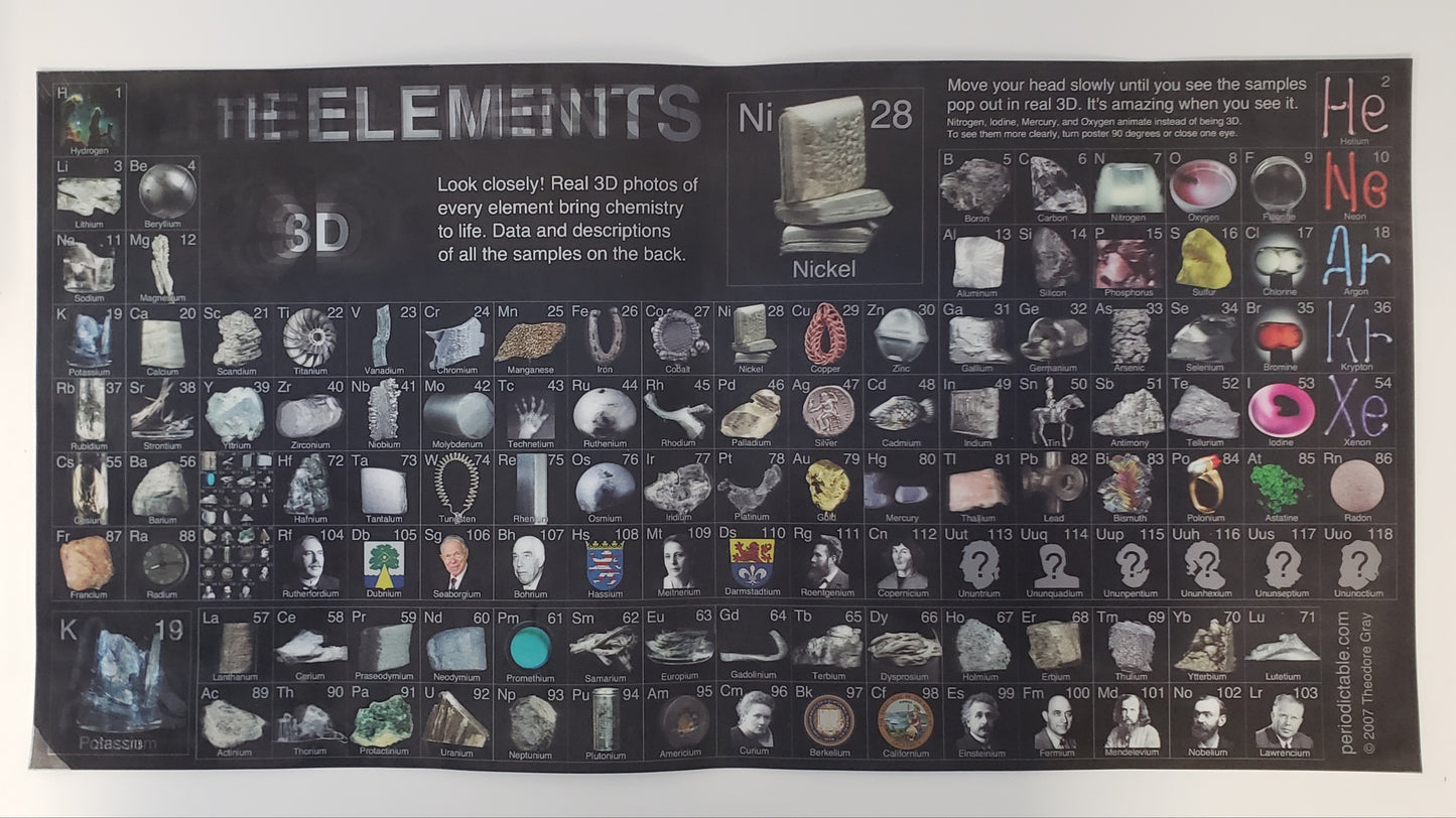 3D Periodic Table Chart