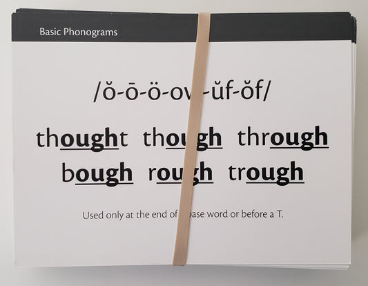 Basic Phonogram Cards