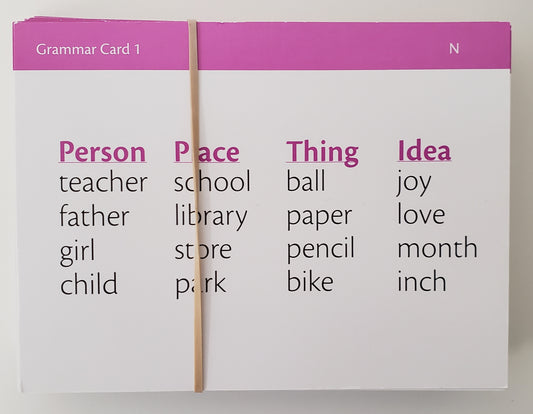 Grammar Flashcards