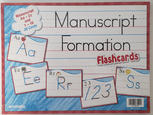 Manuscript Formation Flashcards