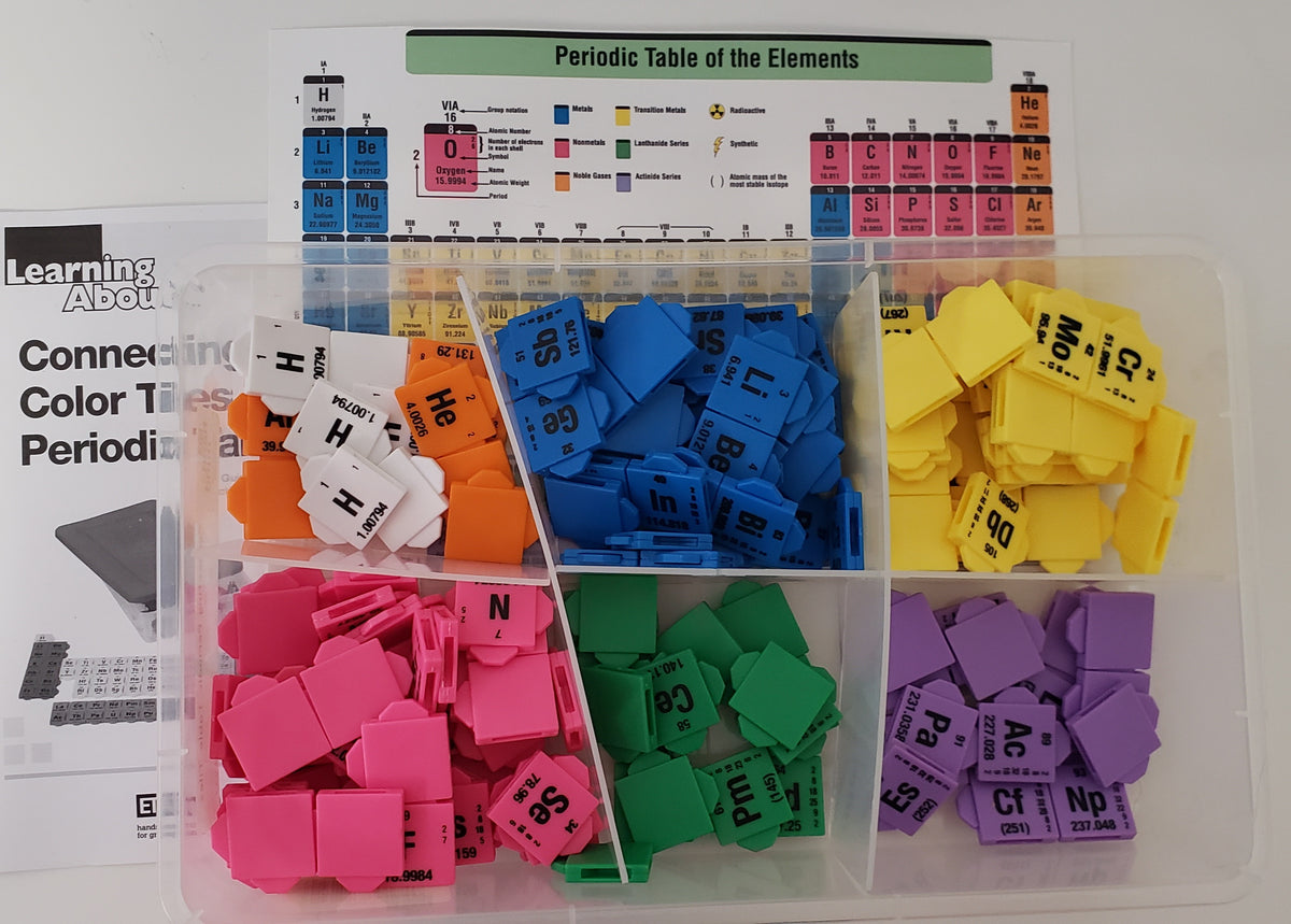 Connecting Color Tiles Periodic Table