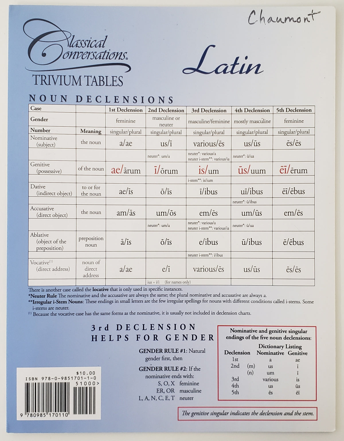 Classical Conversations Latin Table