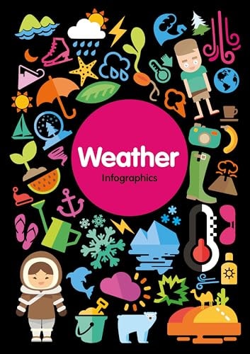Weather (Infographics)