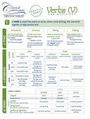 Trivium Tables Verbs and Modifiers
